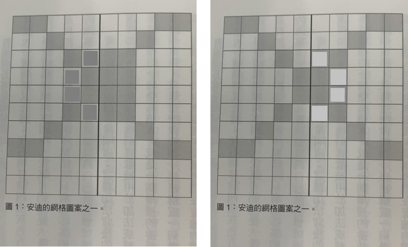 test answer