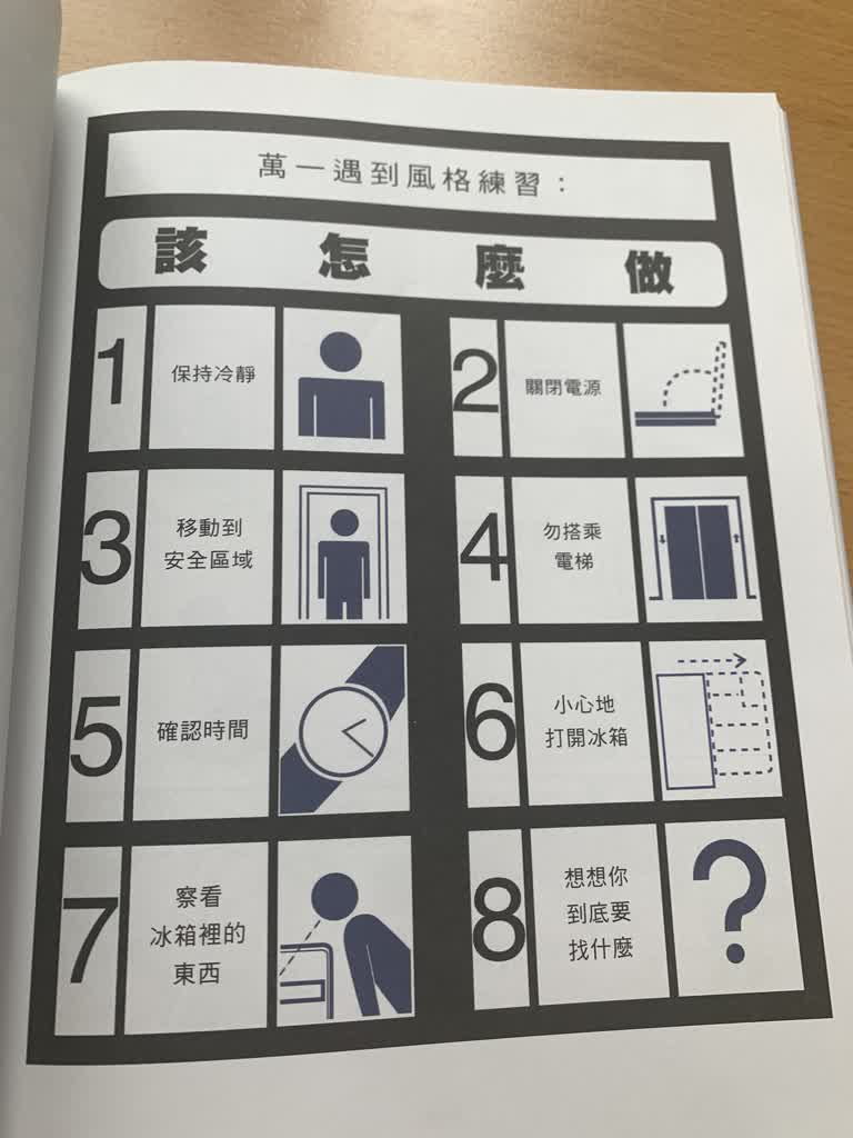 指示